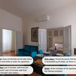 Seta Spacious Next To The Duomo Apartment Florence
